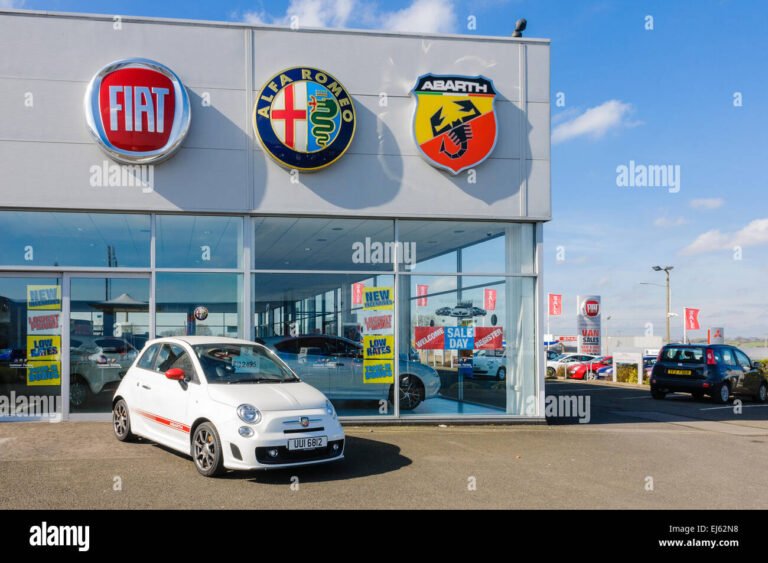 Dove si Trova la Migliore Concessionaria Fiat a Verona e Provincia