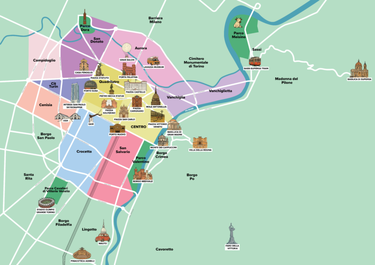 Dove Si Trova L’Agenzia Findomestic A Torino In Corso Palermo