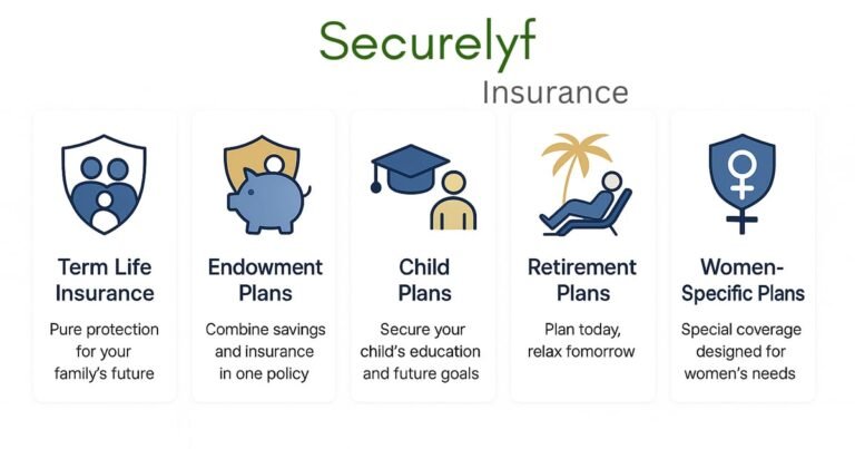 Come Conviene Investire in Polizze Assicurative per il Tuo Futuro 7 Come Conviene Investire in Polizze Assicurative per il Tuo Futuro